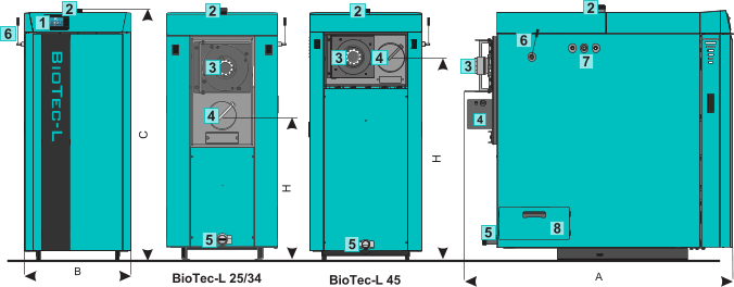 B English Deutsch Magyar v2.22 xxkW Italiano Français Portugues Slovenski Srpski Čeština Hrvatski Nederlands Espanol A C 1 2	2 2 2 3 3 3 5	5 5 4 4 4 BioTec-L 25/34 BioTec-L 45 6 6 H H 7 8