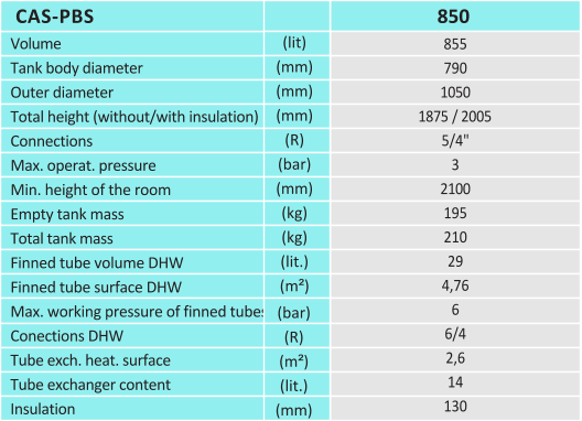 CAS-PBS 850 855 790 1050 1875	/ 2005 5/4" 3 2100 195 210 29 4,76 6 6/4 2,6 14 130 Volume Tank body diameter  Outer diameter Total height (without/with insulation) Connections Max. operat. pressure  Min. height of the room  Empty tank mass  Total tank mass  Finned tube volume DHW  Finned tube surface DHW Max. working pressure of finned tubes Conections DHW Tube exch. heat. surface Tube exchanger content Insulation (bar) (R) (m²) (lit.) (mm) (lit)  (mm)  (mm)  (mm)  (R)  (bar)  (mm)  (kg)  (kg)  (lit.)  (m²)