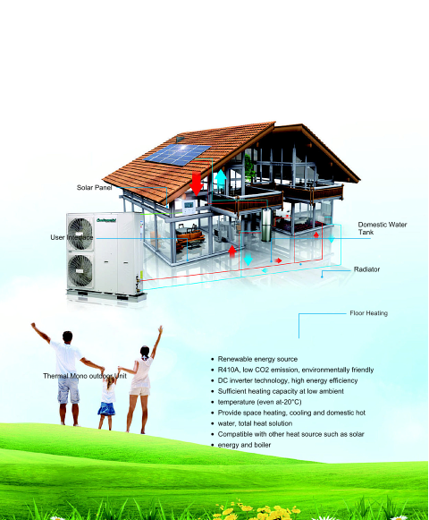 •	Renewable energy source •	R410A, low CO2 emission, environmentally friendly •	DC inverter technology, high energy efficiency •	Sufficient heating capacity at low ambient  •	temperature (even at-20°C) •	Provide space heating, cooling and domestic hot  •	water, total heat solution •	Compatible with other heat source such as solar  •	energy and boiler   Thermal Mono outdoor Unit Solar Panel User Interface Radiator Floor Heating Domestic Water  Tank