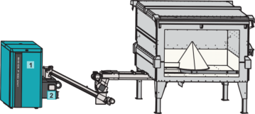 ADDITIONAL EQUIPMENT A