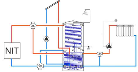 Accumulation tanks CAS-PBS BASIC DIMENSIONS