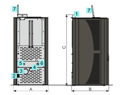 CentroPelet ZV14-32kW BASIC DIMENSIONS