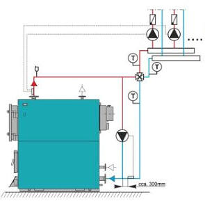 Connection to the heating system