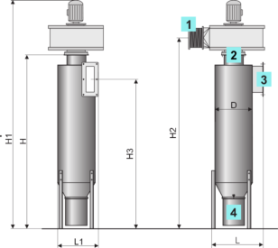 Cyclone CC with the fan and controlle Technical specifications