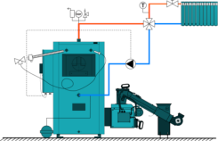 DELIVERY AND OBLIGATORY ADDITIONAL EQUIPMENT