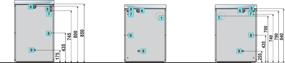 Heating stove BIO-CET B 18-30kW BASIC DIMENSIONS
