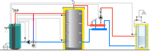 NSTALLATION EXAMPLE wood-heating-boilers-biotec-c-25-45kw