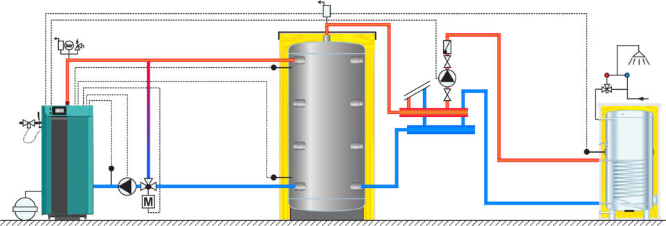 NSTALLATION EXAMPLE wood-heating-boilers-biotec-c-25-45kw
