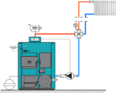 Oil/gas firing only