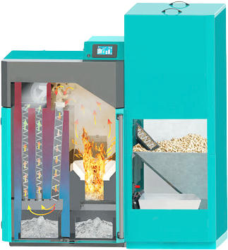 PelTec Heating pellet boiler 12-96kW 