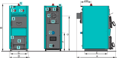 Solid fuel boilers EKO CK-P 14-110kW BASIC DIMENSIONS: