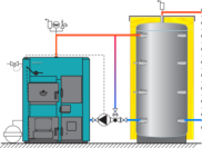 Solid fuel firing, with CAS accumulation tank