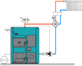 Solid fuel firing, without CAS accumulation tank