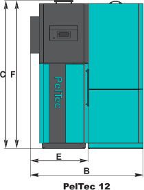 Centrometal PEL-TEC 12kW Tehniskie parametri