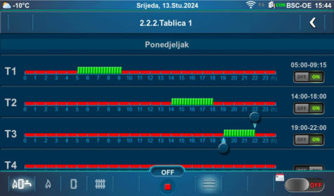 Daudzfunkcionāla digitālā regulēšana precīzai katla vadībai.