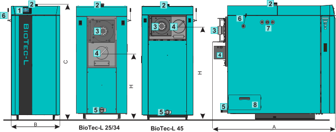 B English Deutsch Magyar v2.22 xxkW Italiano Français Portugues Slovenski Srpski Čeština Hrvatski Nederlands Espanol A C 1 2	2 2 2 3 3 3 5	5 5 4 4 4 BioTec-L 25/34 BioTec-L 45 6 6 H H 7 8