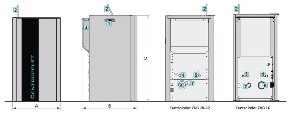 Пеллетные котлы Centrometal CentroPelet ZVB 16-32кВт 