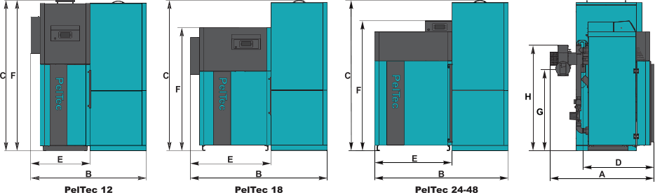 Пеллетные котлы Centrometal Pel-Tec 12-96кВт