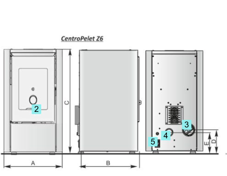 Пеллетные камины CentroPelet Z6, Z12 и ZR12КВт