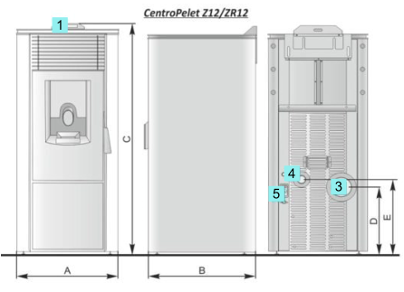 Пеллетные камины CentroPelet Z6, Z12 и ZR12КВт