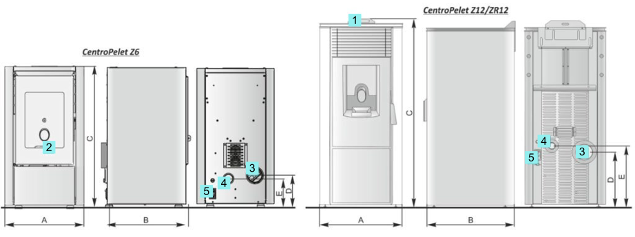 Пеллетные камины CentroPelet Z6, Z12 и ZR12КВт