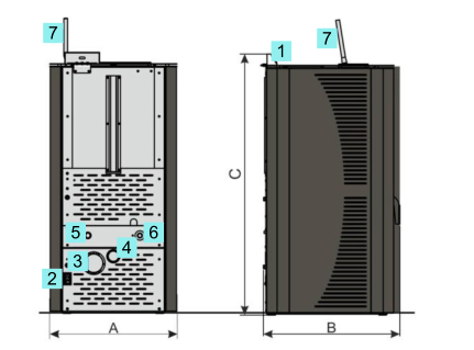 Пеллетные камины Centrometal CentroPelet ZV16-32КВт