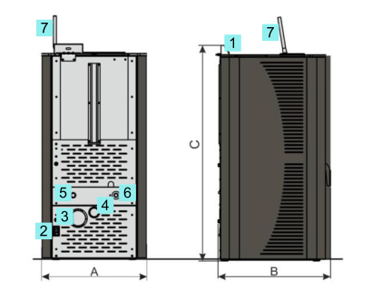 Пеллетные камины Centrometal CentroPelet ZV16-32КВт